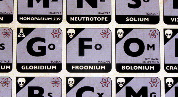 Periodic Table of Imaginary Elements